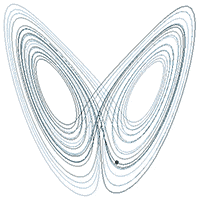 A Trajectory Through Phase Space in a Lorenz Attractor.gif
