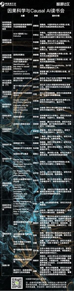 因果科学第一季海报.png