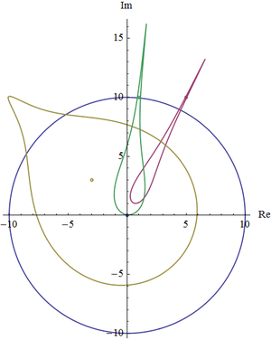 Hyperbolicextendedpoincaredisk.png