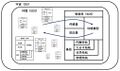 2024年9月18日 (三) 13:49的版本的缩略图