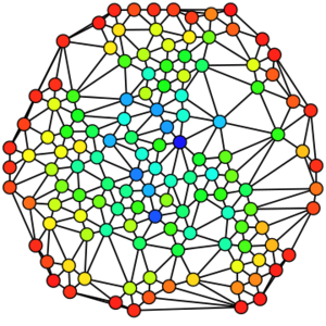 Graph betweenness.svg.png