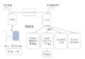 2024年8月25日 (日) 18:21的版本的缩略图