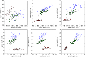 Iris clustering 2.png