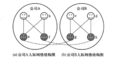 2020年3月22日 (日) 08:38的版本的缩略图