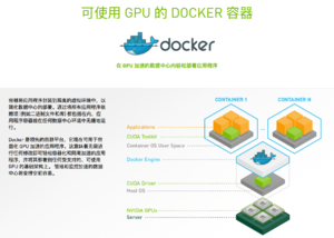 GPU Docker container.png