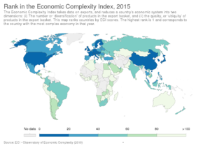 Rank in the Economic Complexity Index, OWID.svg.png