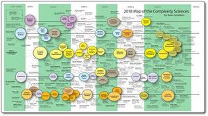 2018 Map of the Complexity Sciences.jpg