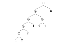 Syntax-tree.png