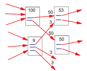 Pagerank 1.png