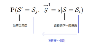 状态转移定义的个人解析.png