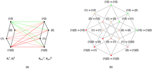 Lattice Phi.png