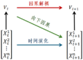 2024年8月21日 (三) 18:27的版本的缩略图