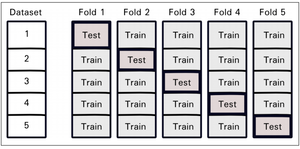 Iris clustering 4.png