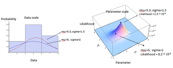 Parameter estimation3.png